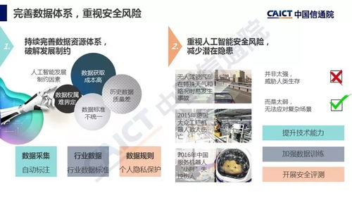 智能家居助力打造智慧家庭——2018年人工智能發(fā)展白皮書產(chǎn)業(yè)應用篇解讀